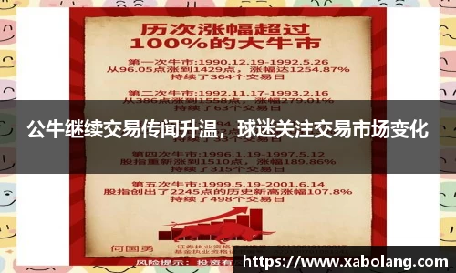 公牛继续交易传闻升温，球迷关注交易市场变化
